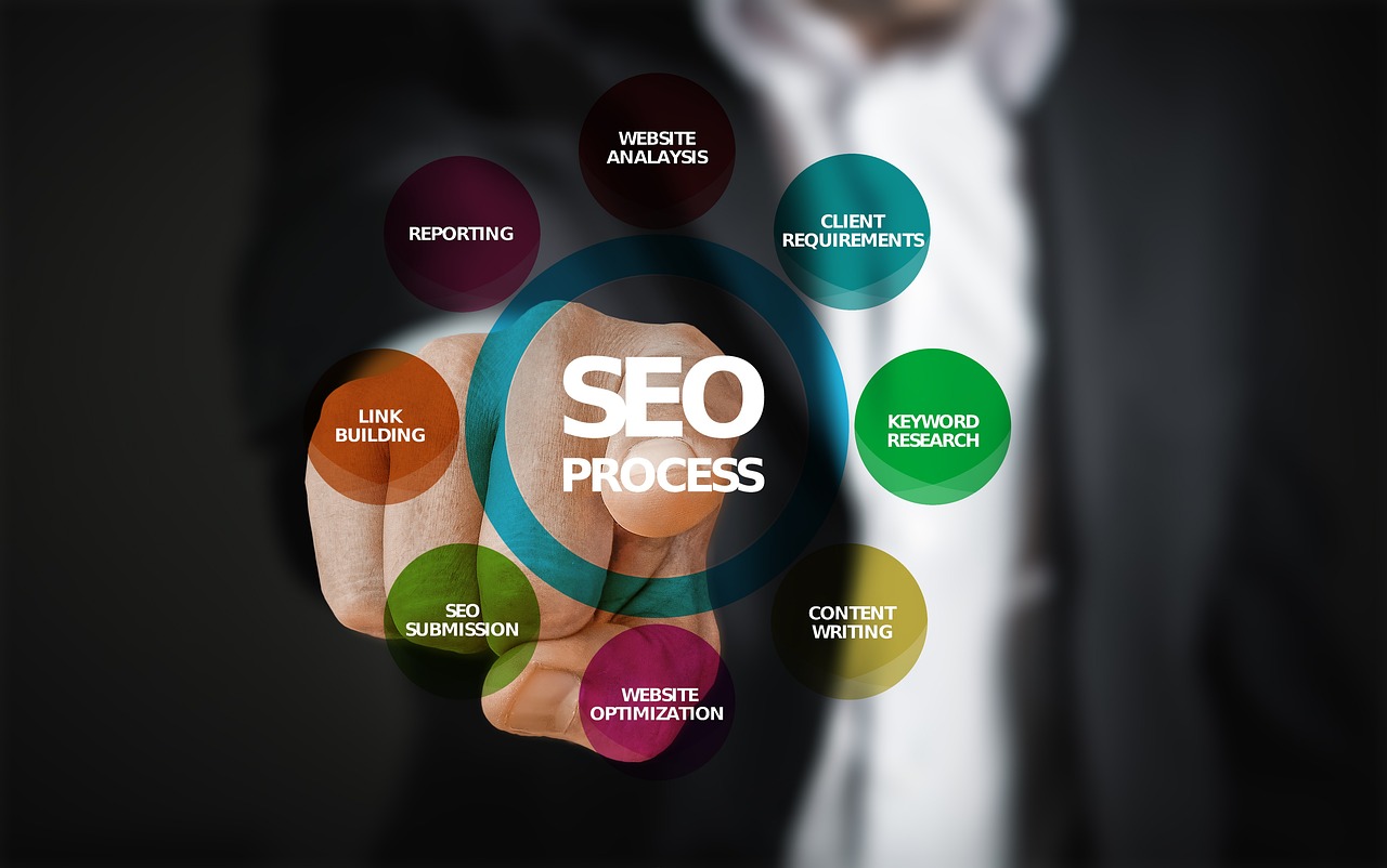 seo, optimization, search engine optimization, process, businessman, mens suit, finger, touch, internet, search engine, www, web, technology, e business, http, information, looking for, business, online marketing, marketing, strategy, seo, seo, seo, seo, seo
